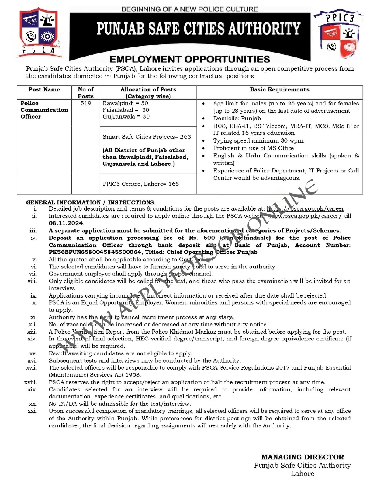 Punjab Police Safe City Authority Jobs 2024